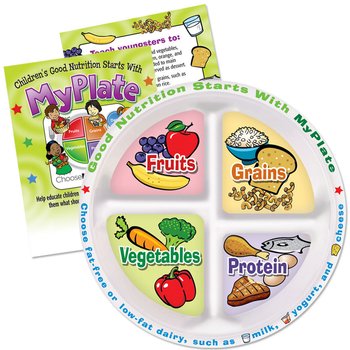 Child's Portion Meal Plate With Educational Card