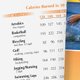 Healthy Heart:Nutrition & Fitness Guide For Men & Women