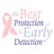 Best Protection Is Early Detection
