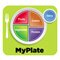 My Plate