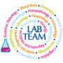 Lab Team
