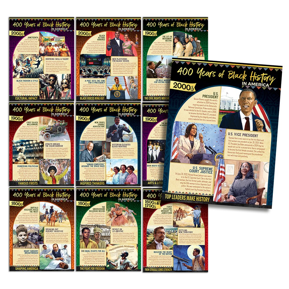 400 Years of Black History in America Poster Set - Pack of 10