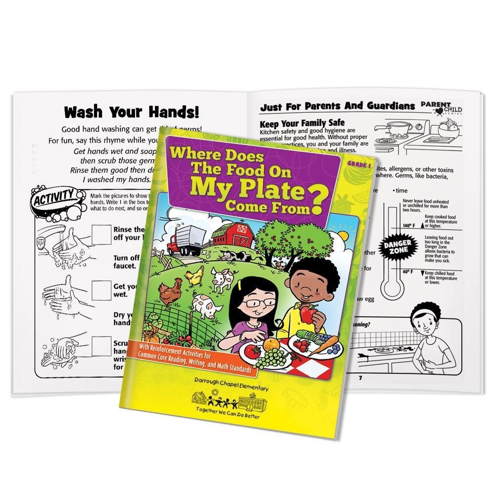 Where Does The Food On My Plate Come From? Common Core Activities Book - Personalization Available