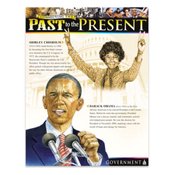 Connecting The Past To The Present Laminated Poster Set