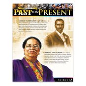 Connecting The Past To The Present Laminated Poster Set