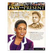 Connecting The Past To The Present Laminated Poster Set