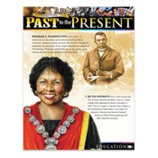 Connecting The Past To The Present Laminated Poster Set