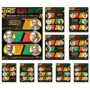 Deluxe Laminated Poster Set