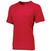 Augusta Attain Men's Wicking Shirt