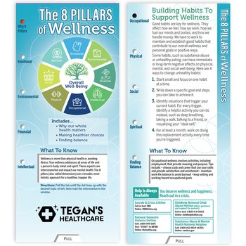 The 8 Pillars of Wellness Slideguide - One-Color Personalization Available from Positive Promotions