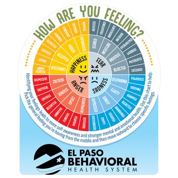 How Are You Feeling? Magnet - One-Color Personalization Available from Positive Promotions