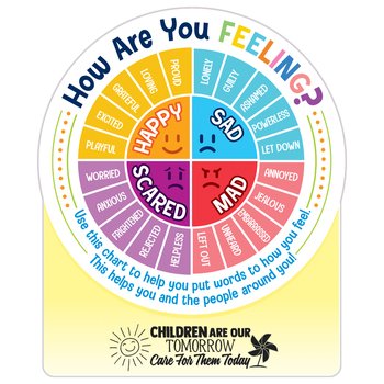 Children Are Our Tomorrow; Care for Them Today How Are You Feeling? Magnet from Positive Promotions