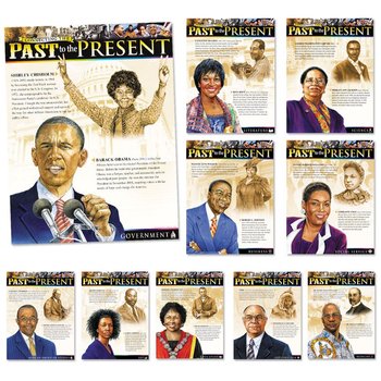 Connecting The Past To The Present Laminated Posters - Set of 10 from Positive Promotions