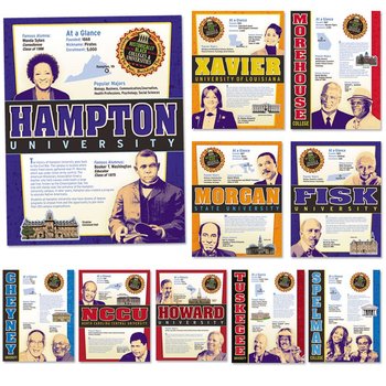 Historically Black Colleges & Universities Laminated Posters - Set of 10 from Positive Promotions
