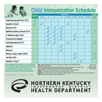 Child Immunization Schedule Magnet - One-Color Personalization Available from Positive Promotions