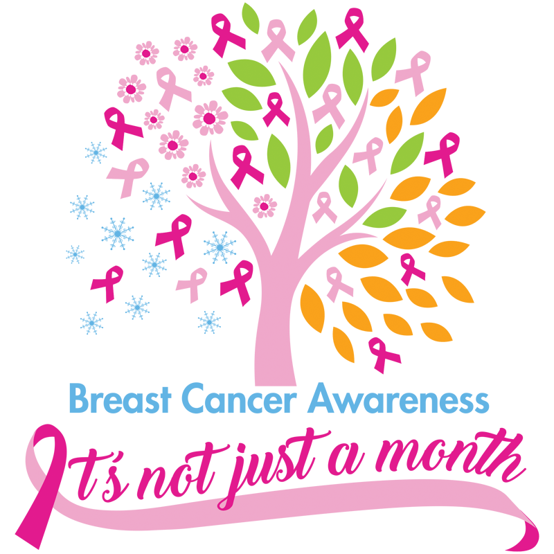 1290 ITS NOTJUST A MONTH