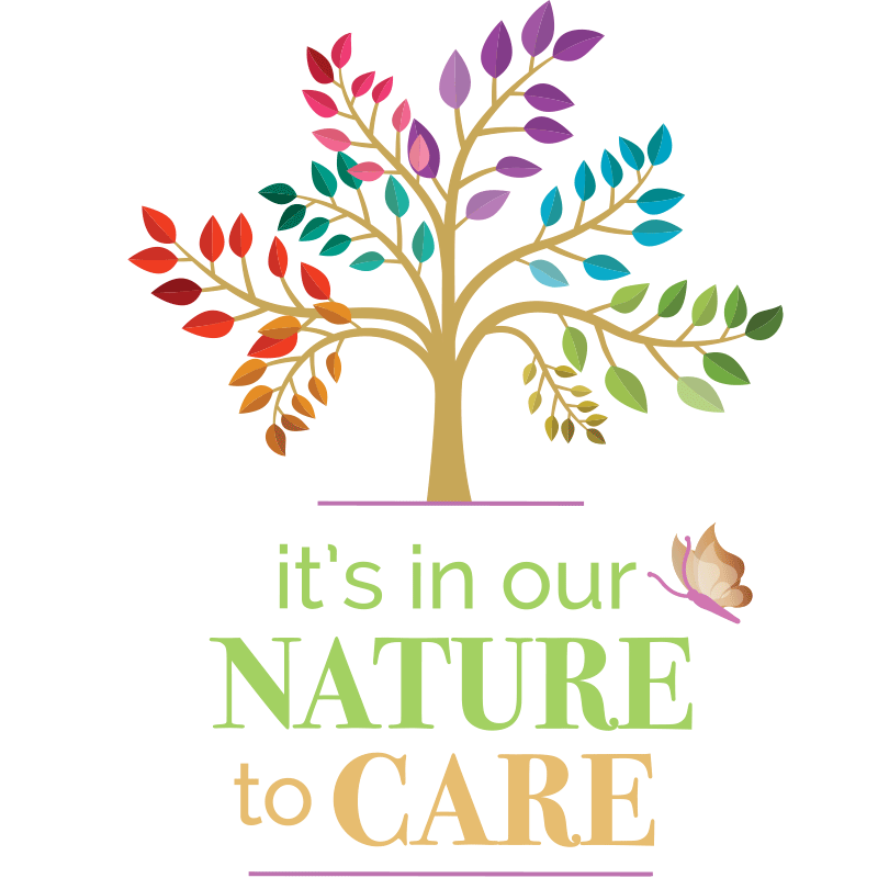 1908HC ITS IN OUR NATURE TO