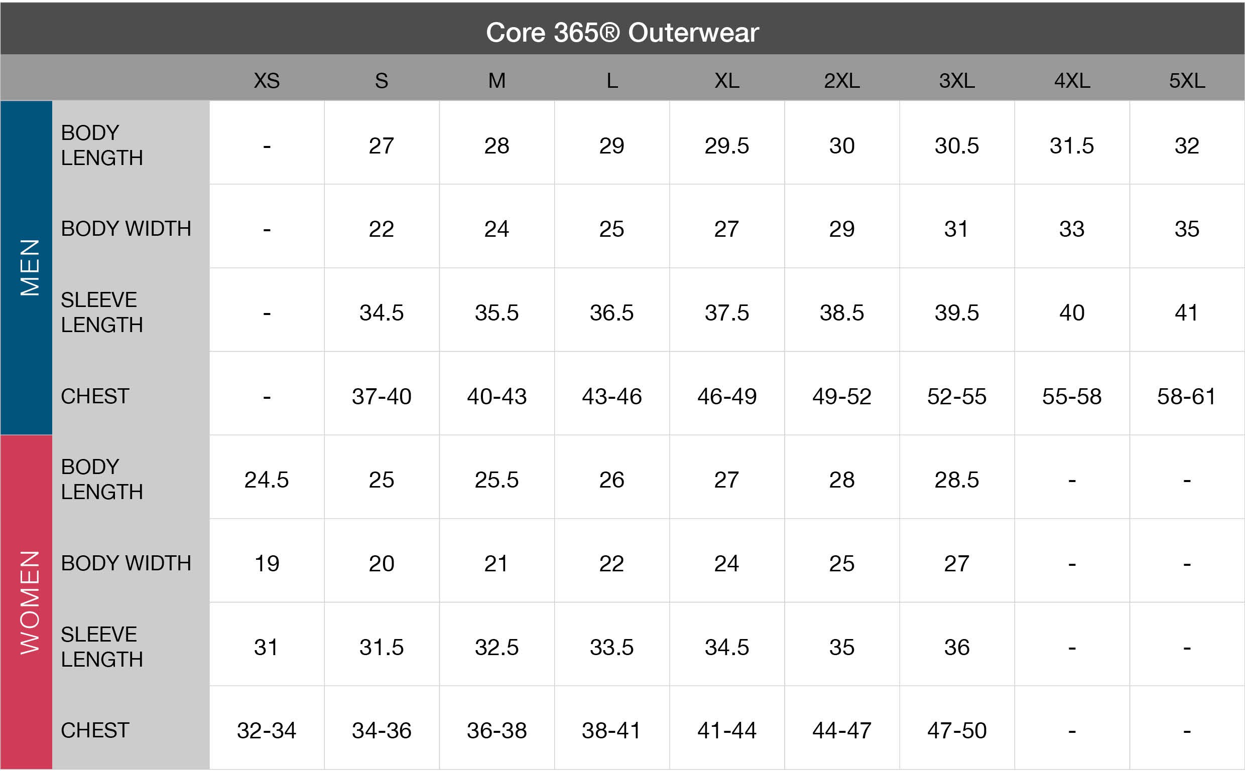 CHARTS_CORE365_OUTERWEAR