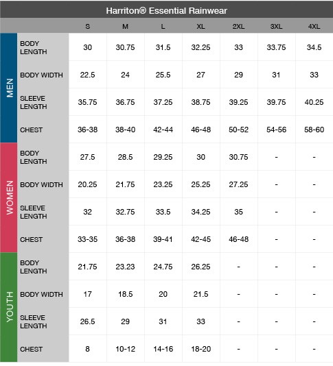 CHARTS_HARRITON_ERAINWEAR