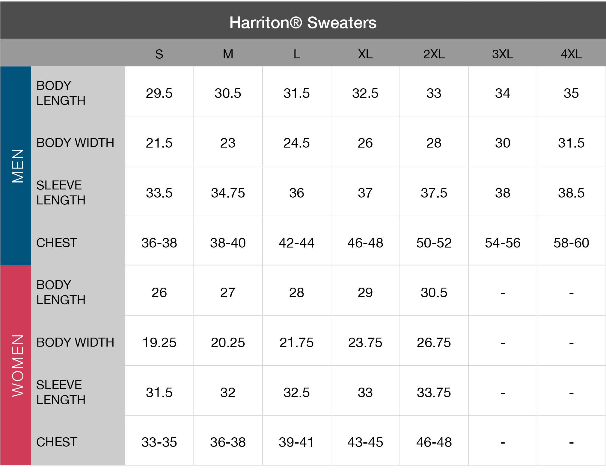 CHARTS_HARRITON_SWEATERS