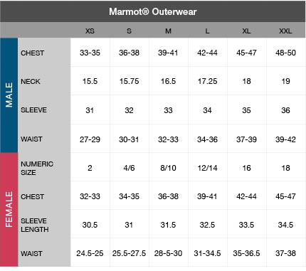 /images/art/CHARTS_MARMOT_OUTERWEAR