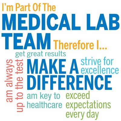 Medical Laboratory Professionals Week 21 Positive Promotions