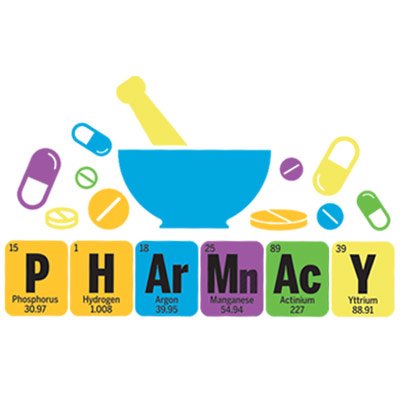 Pharmacy Periodic Table Filter