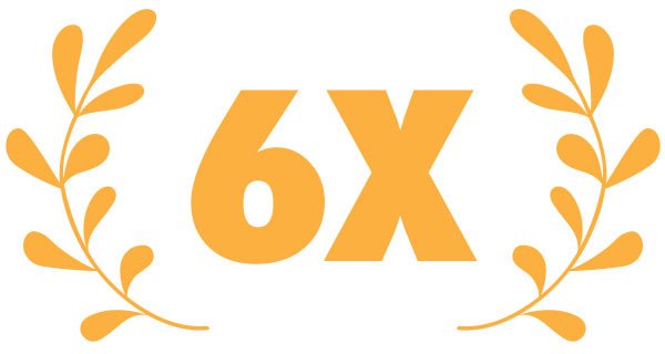 Employee Recognition is a Win-Win