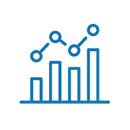 Appreciation - Business Impact